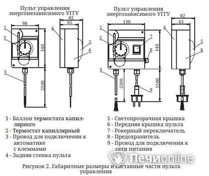 Газовая горелка TMF Сахалин-4 Комби 26кВт энергозависимое ДУ в Саратове