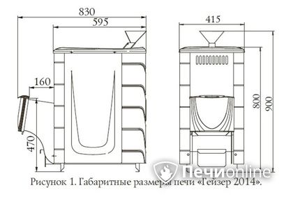 Дровяная печь-каменка TMF Гейзер 2014 Inox ДН КТК ЗК антрацит в Саратове