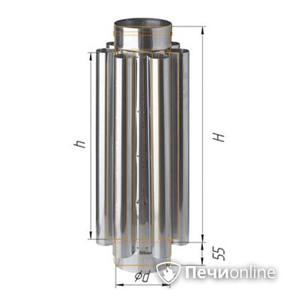 Дымоход Феррум Дымоход нержавейка 08 d-120 Конвектор L=0.5м в Саратове