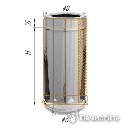 Сэндвич-дымоход Феррум Дымоход утепленный нержавеющий 0.5/оцинкованный d-120/200 L=0.5м по воде в Саратове